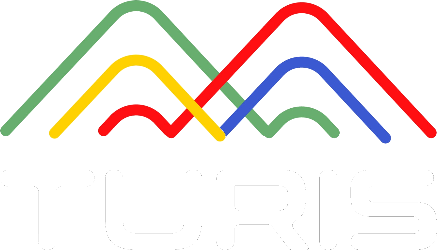 Turis