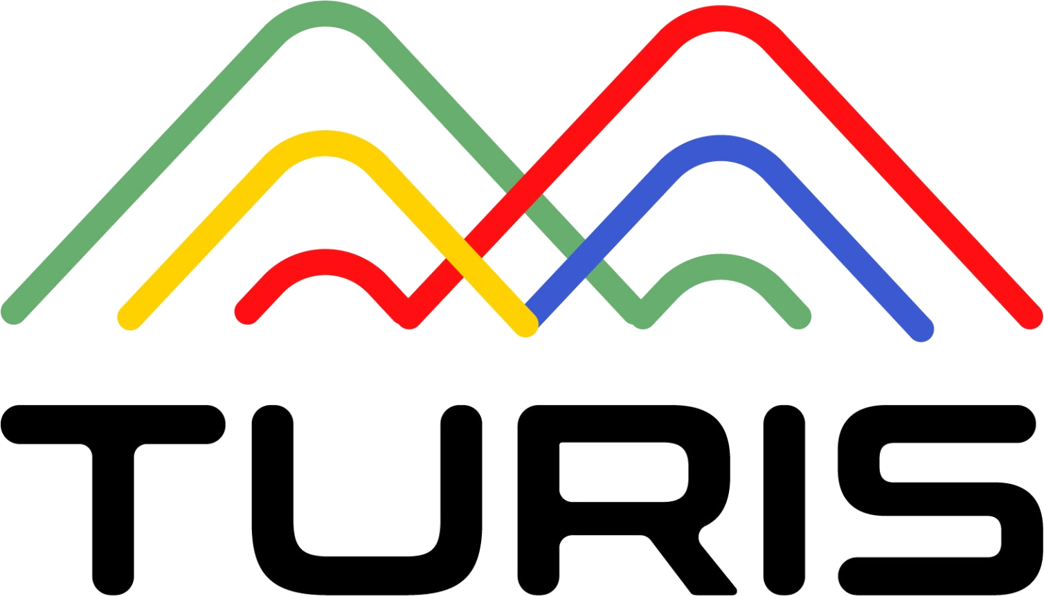 Turis
